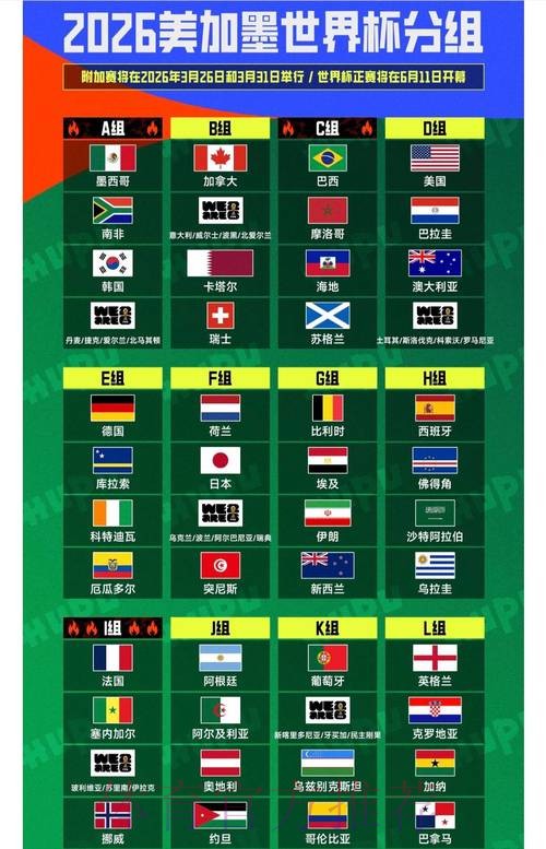 2026世界杯盘口哪个好热门