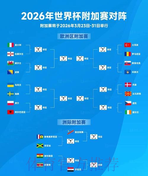 2026世界杯盘口哪个好热门